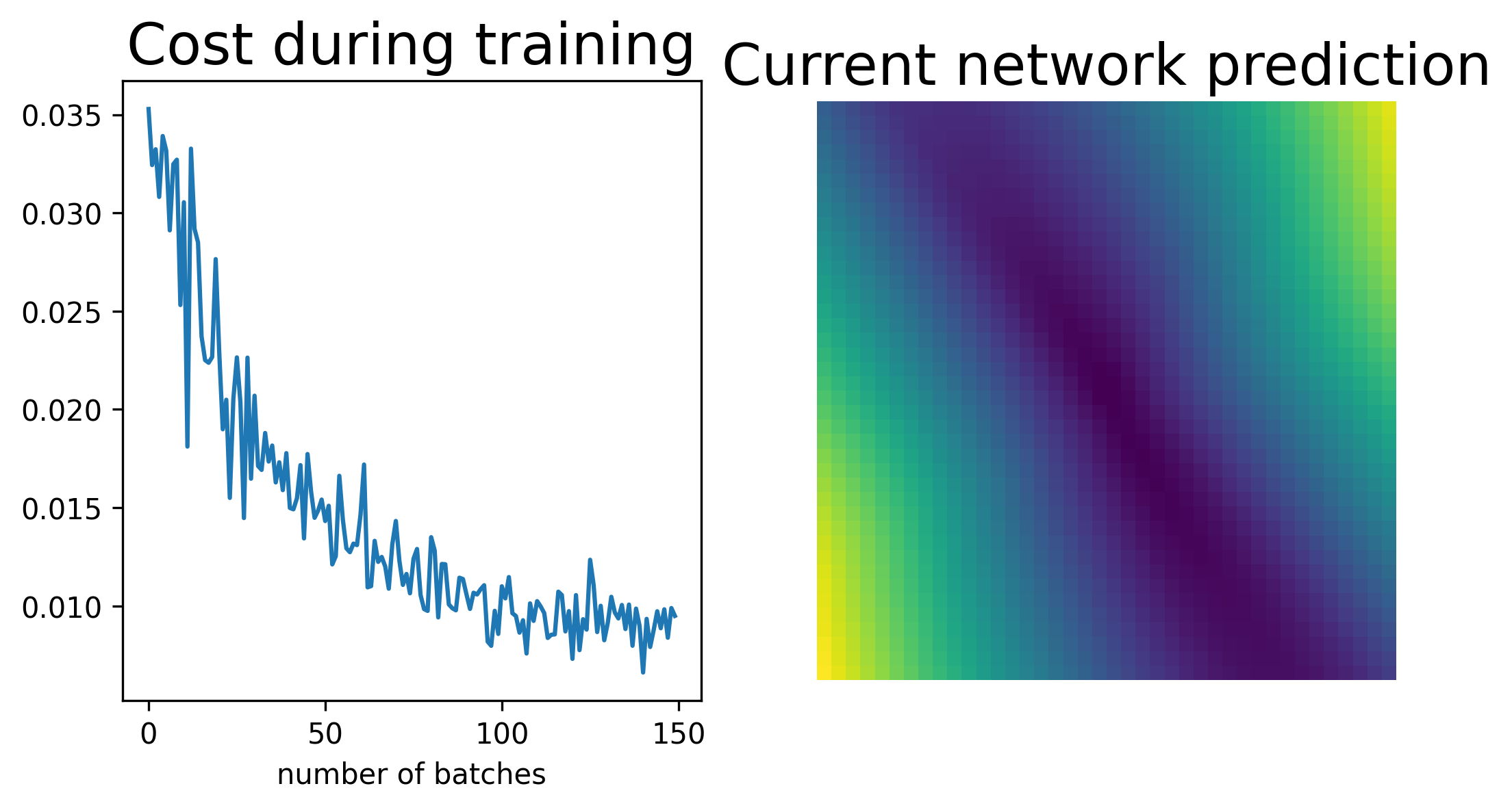 <Figure size 2400x1200 with 2 Axes>