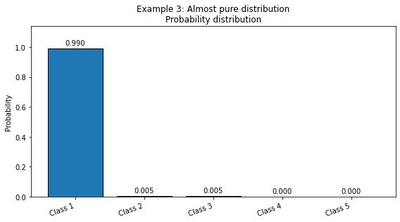 <Figure size 576x324 with 1 Axes>