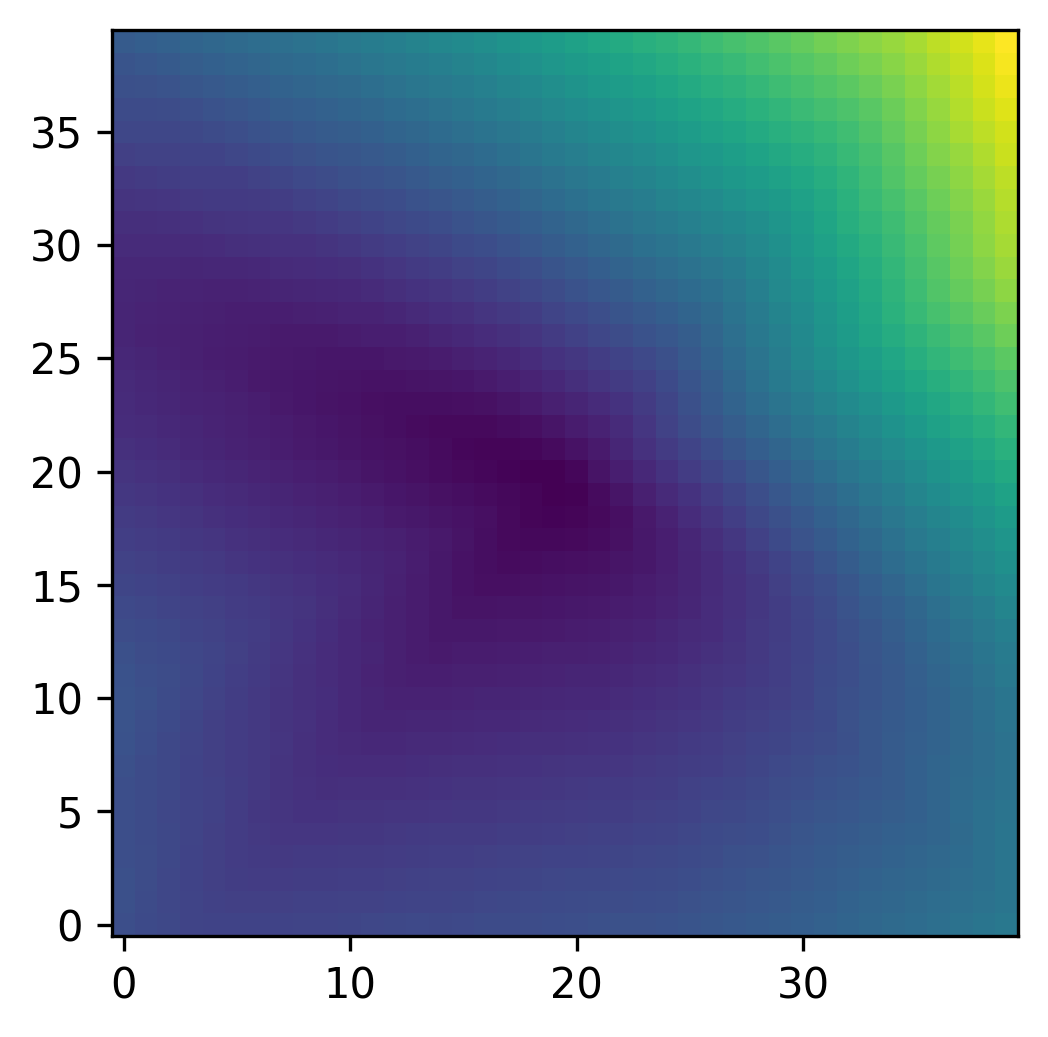 <Figure size 1800x1200 with 1 Axes>