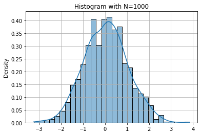 <Figure size 432x288 with 1 Axes>