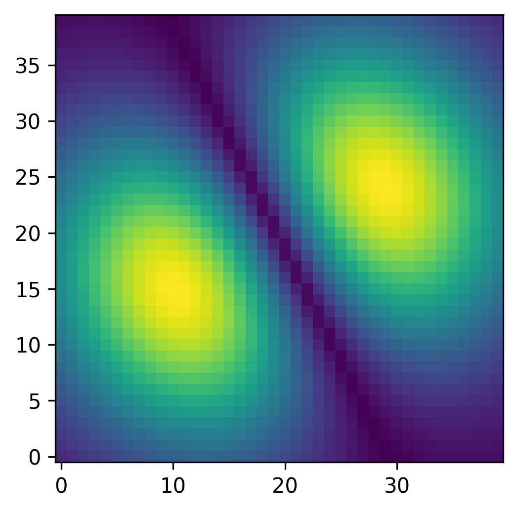 <Figure size 1800x1200 with 1 Axes>